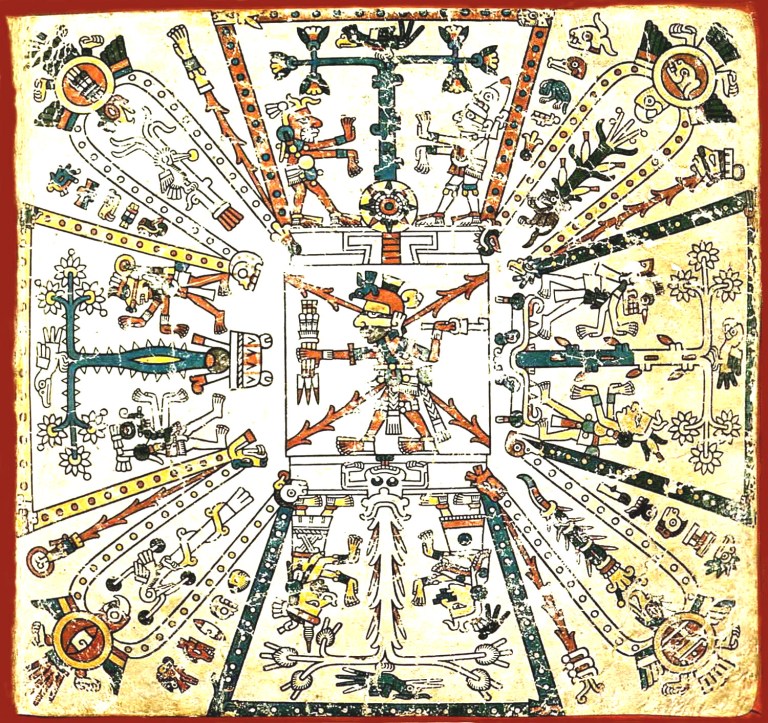 Aztec Gods of the Directions | Richard Balthazar